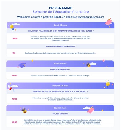 Programme des webinaires